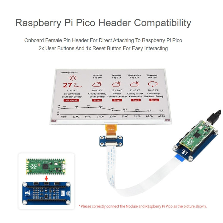 Waveshare 7.5 inch 800x480 Pixel Red Black White E-Paper E-Ink Display Module (B) for Raspberry Pi Pico, SPI Interface, 20129