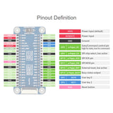 Waveshare 7.5 inch 800x480 Pixel Red Black White E-Paper E-Ink Display Module (B) for Raspberry Pi Pico, SPI Interface, 20129
