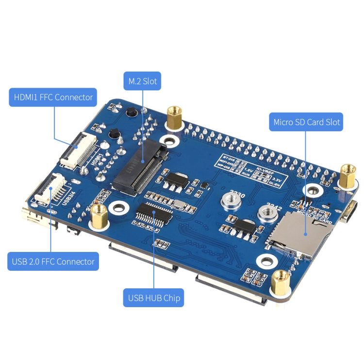 Raspberry Module Base Waveshare Mini Base Board A for Raspberry Pi Compute Module 4, Base Bo ...