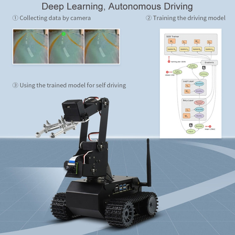 Waveshare JETANK AI Tracked Mobile Robot Kit, Based on Jetson Nano, EU Plug, Waveshare JETANK AI