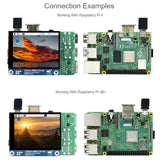 Waveshare 2.8 inch 480x640 HDMI IPS LCD Display (H) Fully Laminated Screen