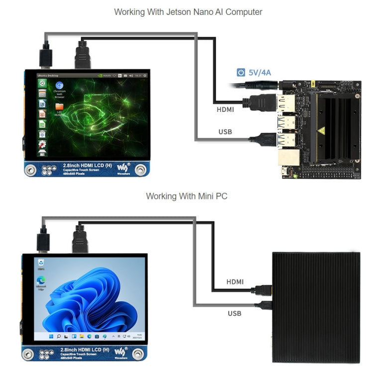 Waveshare 2.8 inch 480x640 HDMI IPS LCD Display (H) Fully Laminated Screen