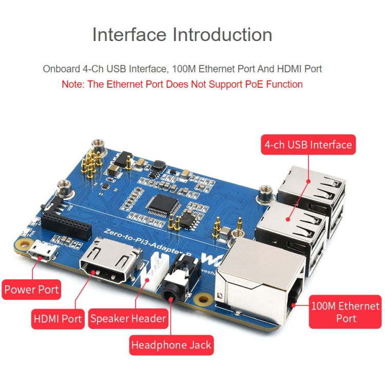 Waveshare Raspberry Pi Zero 2W To 3B Adapter for Raspberry Pi 3 Model B/B+, Pi Zero 2W To 3B