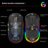 HXSJ T90 RGB Light Three-mode Wireless Gaming Mouse