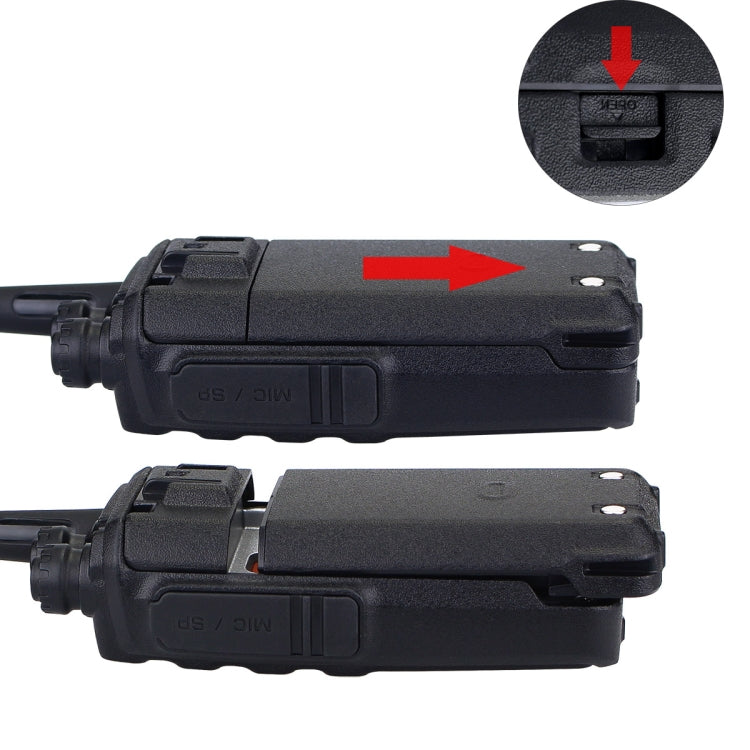 1 Pair RETEVIS RT24 EU Frequency PMR 446/400-470MHz 16CHS Two Way Radio Handheld Walkie Talkie, EU Plug, RT24