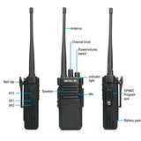 RETEVIS RT29 10W UHF 400-480MHz 16CHS Two Way Radio Handheld Walkie Talkie,, RT29,EU Plug, RT29,US Plug