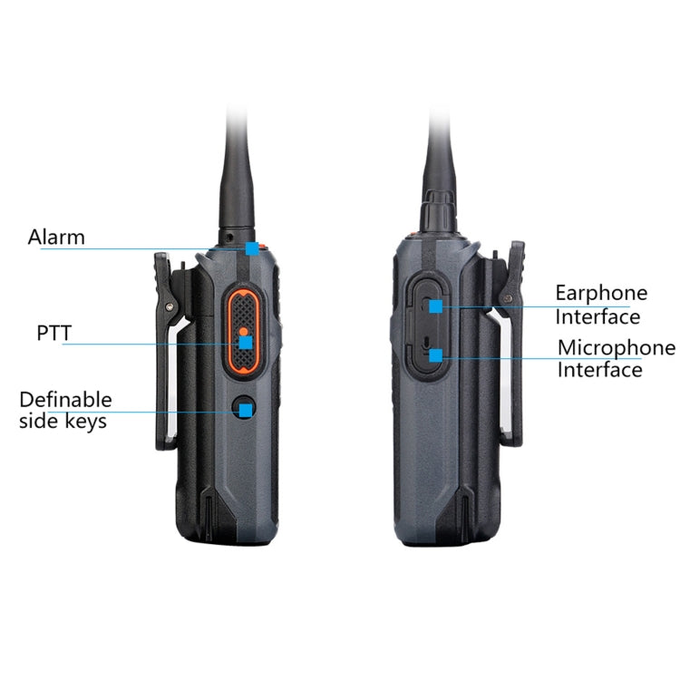 1 Pair RETEVIS RB617 PMR446 16CHS License-free Two Way Radio Handheld Walkie Talkie, EU Plug, RB617