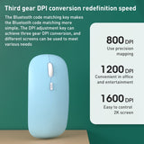 FOREV FVW312 1600dpi 2.4G Wireless Silent Portable Mouse, 2.4G(White), 2.4G(Black), 2.4G(Pink), 2.4G(Yellow), 2.4G(Mint Green), 2.4G(Dark Green), 2.4G(Blue), 2.4G(Purple)