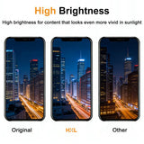 HXL Soft OLED LCD Screen For iPhone 11 Pro Max, For iPhone 11 Pro Max(Soft OLED), For iPhone 12 Pro Max(Soft OLED)