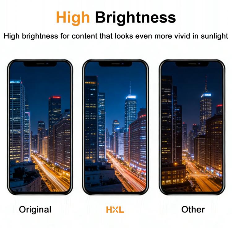 HXL Soft OLED LCD Screen For iPhone 11 Pro Max, For iPhone 11 Pro Max(Soft OLED), For iPhone 12 Pro Max(Soft OLED)