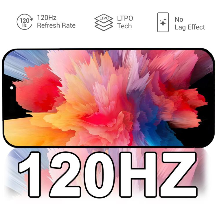 HXL Soft OLED LCD Screen For iPhone 11 Pro Max, For iPhone 11 Pro Max(Soft OLED), For iPhone 12 Pro Max(Soft OLED)