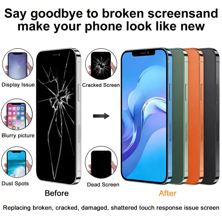 HXL Soft OLED LCD Screen For iPhone 11 Pro Max, For iPhone 11 Pro Max(Soft OLED), For iPhone 12 Pro Max(Soft OLED)