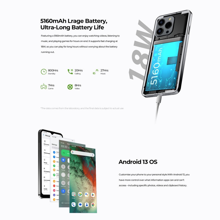 HOTWAV Note 13 Pro, Side Fingerprint Identification, 6.6 inch Android 13 UMS9230 T606 Octa Core up to 1.6GHz, Network: 4G, OTG, 8GB+256GB