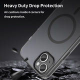 MagSafe Frosted Translucent TPU + PC Full Coverage Phone Case, For iPhone 15 Plus, For iPhone 15, For iPhone 14 Plus, For iPhone 14, For iPhone 14 Pro