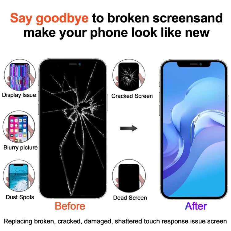 RJ Incell  LCD Screen, For iPhone 13 Pro Max, For iPhone 13 Pro