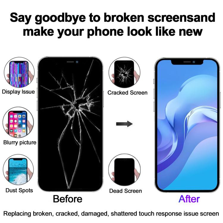 JK incell LCD Screen, For iPhone 13 mini, For iPhone 12 mini(Incell)