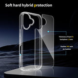 Scratchproof Acrylic TPU Phone Case, For iPhone 18, For iPhone 18 Pro, For iPhone 18 Pro Max, For iPhone 17e / 16e, For iPhone 17 Pro Max, For iPhone 17 Pro, For iPhone 17, For iPhone Air, For iPhone 16 Pro Max, For iPhone 16 Pro, For iPhone 16 Plus   ...