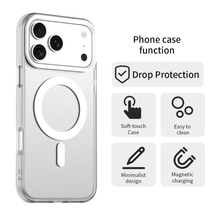 Candy Magsafe PC Hybrid TPU Phone Case, For iPhone 17 Pro Max, For iPhone 17 Pro Max C-type, For iPhone 17 Pro, For iPhone 17 Pro C-type, For iPhone 17, For iPhone Air