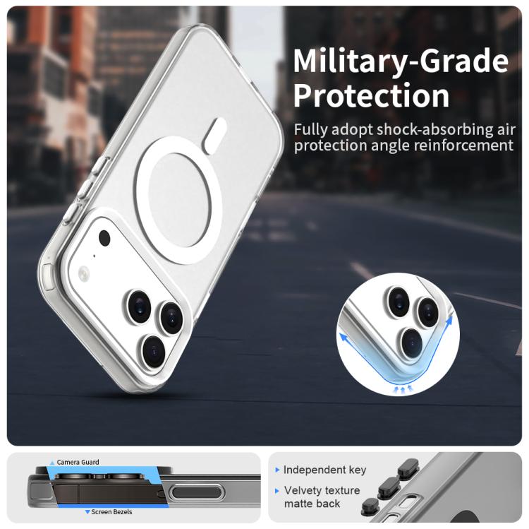 Candy Magsafe PC Hybrid TPU Phone Case, For iPhone 17 Pro Max, For iPhone 17 Pro Max C-type, For iPhone 17 Pro, For iPhone 17 Pro C-type, For iPhone 17, For iPhone Air