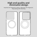 Candy Magsafe PC Hybrid TPU Phone Case, For Xiaomi 14T Pro, For Xiaomi 14T, For Xiaomi Poco M6 4G, For Xiaomi Poco M6 Plus, For Xiaomi 14 Civi, For Xiaomi Poco F6 5G