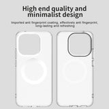 Candy Magsafe PC Hybrid TPU Phone Case, For Xiaomi 15T 5G, For Xiaomi Poco F7, For Xiaomi 15 Ultra, For Xiaomi Poco X7 Pro, For Xiaomi 15 Pro, For Xiaomi 15