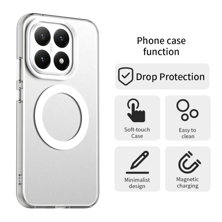 Candy Magsafe PC Hybrid TPU Phone Case, For Xiaomi 15T 5G, For Xiaomi Poco F7, For Xiaomi 15 Ultra, For Xiaomi Poco X7 Pro, For Xiaomi 15 Pro, For Xiaomi 15