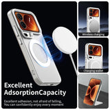 Candy Magsafe PC Hybrid TPU Phone Case, For Xiaomi 17 Pro Max, For Xiaomi 17 Pro, For Xiaomi 17, For Xiaomi 15T Pro 5G, For Xiaomi 15T 5G, For Xiaomi Poco F7