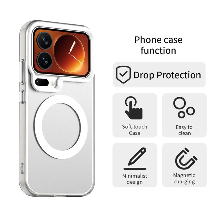 Candy Magsafe PC Hybrid TPU Phone Case, For Xiaomi 17 Pro Max, For Xiaomi 17 Pro, For Xiaomi 17, For Xiaomi 15T Pro 5G, For Xiaomi 15T 5G, For Xiaomi Poco F7