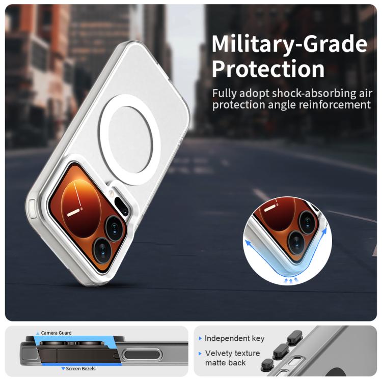 Candy Magsafe PC Hybrid TPU Phone Case, For Xiaomi 17 Pro Max, For Xiaomi 17 Pro, For Xiaomi 17, For Xiaomi 15T Pro 5G, For Xiaomi 15T 5G, For Xiaomi Poco F7