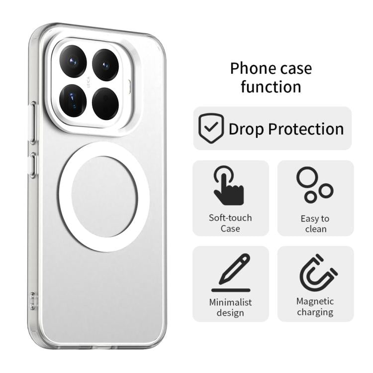 Candy Magsafe PC Hybrid TPU Phone Case, For Xiaomi 17T Pro 5G, For Xiaomi 17T 5G, For Xiaomi 17 Pro Max, For Xiaomi 17 Pro, For Xiaomi 17, For Xiaomi 15T Pro 5G