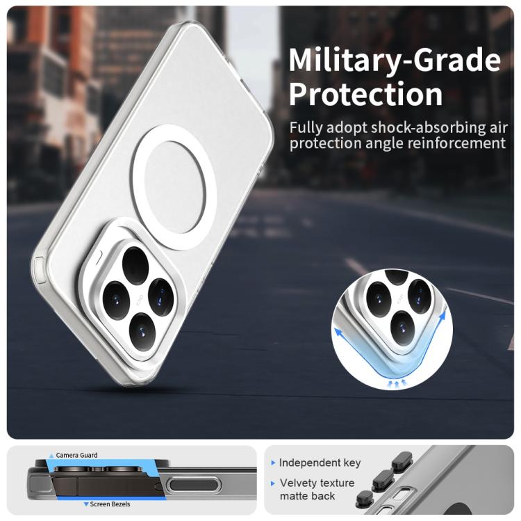 Candy Magsafe PC Hybrid TPU Phone Case, For Xiaomi 17T Pro 5G, For Xiaomi 17T 5G, For Xiaomi 17 Pro Max, For Xiaomi 17 Pro, For Xiaomi 17, For Xiaomi 15T Pro 5G
