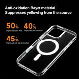 Camera Control AI Button Full Coverage MagSafe Magnetic Clear Phone Case, For iPhone 17 Pro Max, For iPhone 17 Pro, For iPhone 17, For iPhone Air, For iPhone 16 Pro Max, For iPhone 16 Pro, For iPhone 16 Plus, For iPhone 16