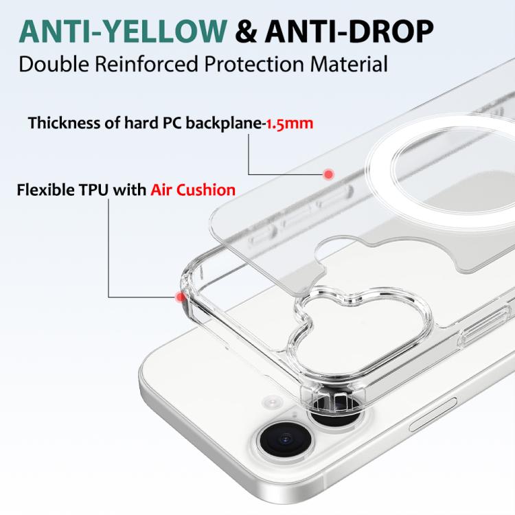 Camera Control Button Integrated MagSafe Clear Phone Case, For iPhone 18, For iPhone 18 Pro, For iPhone 18 Pro Max, For iPhone 17 Pro Max, For iPhone 17 Pro, For iPhone 17, For iPhone Air, For iPhone 16 Pro Max, For iPhone 16 Pro, For iPhone 16 Plus   ...