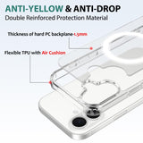 Camera Control Button Integrated MagSafe Clear Phone Case, For iPhone 18, For iPhone 18 Pro, For iPhone 18 Pro Max, For iPhone 17 Pro Max, For iPhone 17 Pro, For iPhone 17, For iPhone Air, For iPhone 16 Pro Max, For iPhone 16 Pro, For iPhone 16 Plus   ...