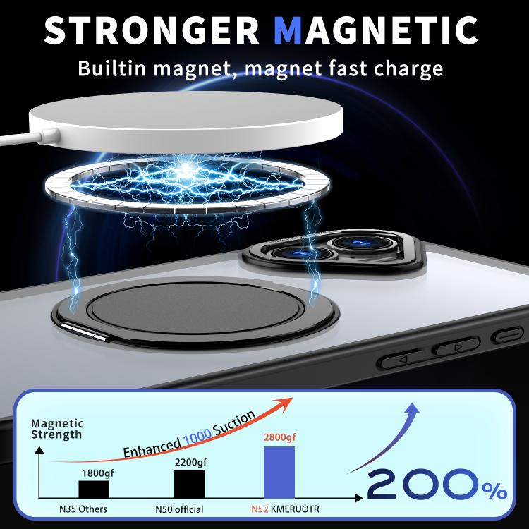 360-degree Rotating MagSafe Magnetic Holder Phone Case, For iPhone 16