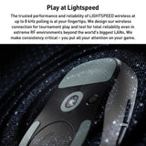 Logitech G Pro X SUPERLIGHT 2 DEX Wireless Gaming Mouse