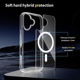 Scratchproof PC Hybrid TPU Magsafe Phone Case, For iPhone 18, For iPhone 18 Pro, For iPhone 18 Pro Max, For iPhone 17 Pro Max, For iPhone 17 Pro, For iPhone 17, For iPhone 17 Air