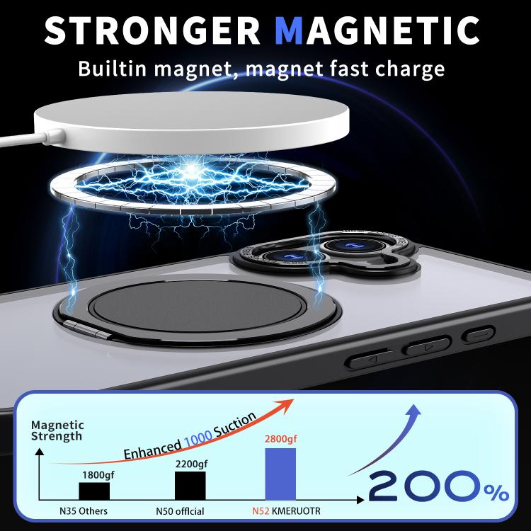 Kalebol 360-degree Rotating MagSafe Magnetic Holder Phone Case, For iPhone 17, For iPhone Air, For iPhone 16 Plus, For iPhone 16