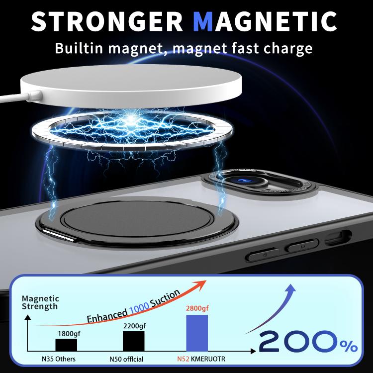 Kalebol 360-degree Rotating MagSafe Magnetic Holder Phone Case, For iPhone 17e / 16e, For iPhone 17 Pro Max, For iPhone 17 Pro, For iPhone 17, For iPhone Air, For iPhone 16 Plus