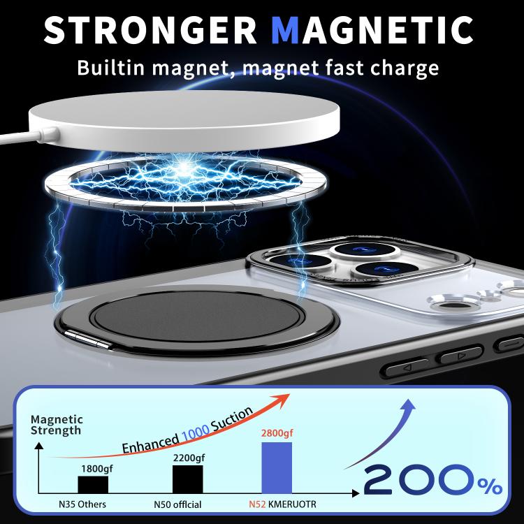 Kalebol 360-degree Rotating MagSafe Magnetic Holder Phone Case, For iPhone 18 Pro, For iPhone 18 Pro Max, For iPhone 17e / 16e, For iPhone 17 Pro Max, For iPhone 17 Pro
