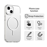 Candy Fine Circle Magsafe PC Hybrid TPU Phone Case, For iPhone 15, For iPhone 14 Plus, For iPhone 13, For iPhone 12, For iPhone 12 Pro Max, For iPhone 12 Pro