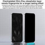 Benks Zero Curve Edge Privacy Tempered Screen Protector, For iPhone 17 Pro Max, For iPhone 17, For iPhone Air