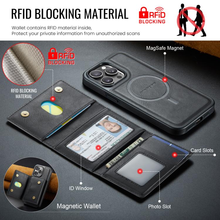 MAGKING K4 Series MagSafe RFID Tri-fold Card Bag Detachable Phone Case, For iPhone 15 Pro Max, For iPhone 15 Pro, For iPhone 15 Plus, For iPhone 15, For iPhone 14 Plus, For iPhone 14, For iPhone 14 Pro, For iPhone 14 Pro Max