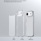 iPAKY Aurora Series Shockproof PC + TPU Protective Phone Case, For iPhone Air