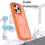 Bright Color Frosted Skin-feel Camera Bracket Magsafe Phone Case, For iPhone 14 Pro Max, For iPhone 13 Pro Max, For iPhone 13 Pro, For iPhone 13