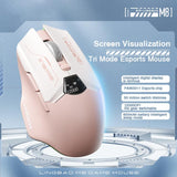 LINGBAO M8 Bluetooth Triple-mode Wireless Mouse with Intelligent Screen Display, M8 (Pink), M8 (Black)