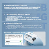 LINGBAO M8 Bluetooth Triple-mode Wireless Mouse with Intelligent Screen Display, M8 (Pink), M8 (Black)