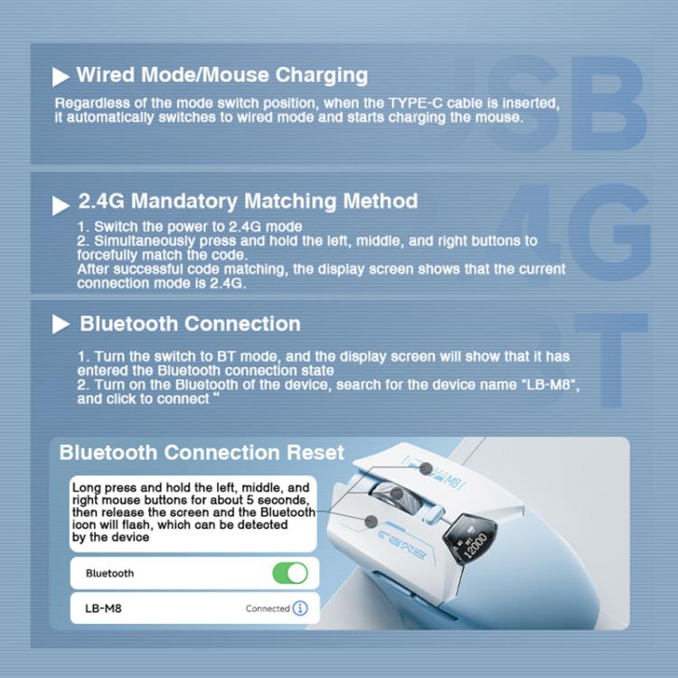 LINGBAO M8 Bluetooth Triple-mode Wireless Mouse with Intelligent Screen Display, M8 (Pink), M8 (Black)