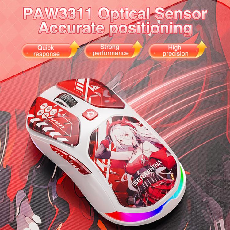 LINGBAO M7 IP Series Bluetooth 2.4G Wired Triple-Mode Wireless Mouse