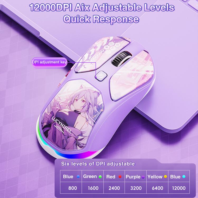 LINGBAO M7 IP Series Bluetooth 2.4G Wired Triple-Mode Wireless Mouse